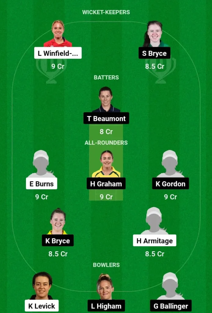 NOD vs BLA Dream11 Prediction