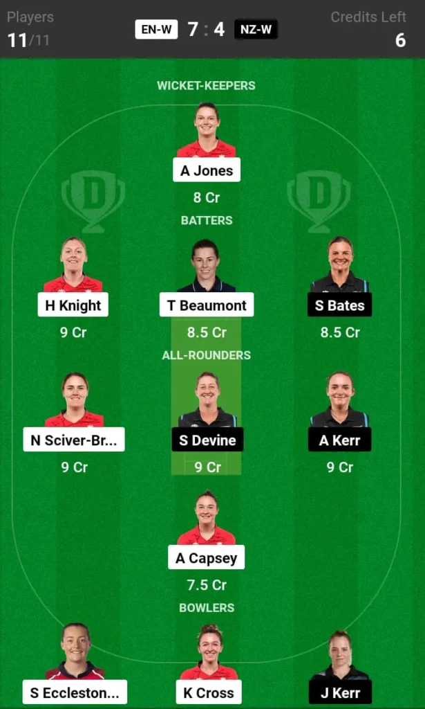 EN-W vs NZ-W Dream11 Prediction Today Match