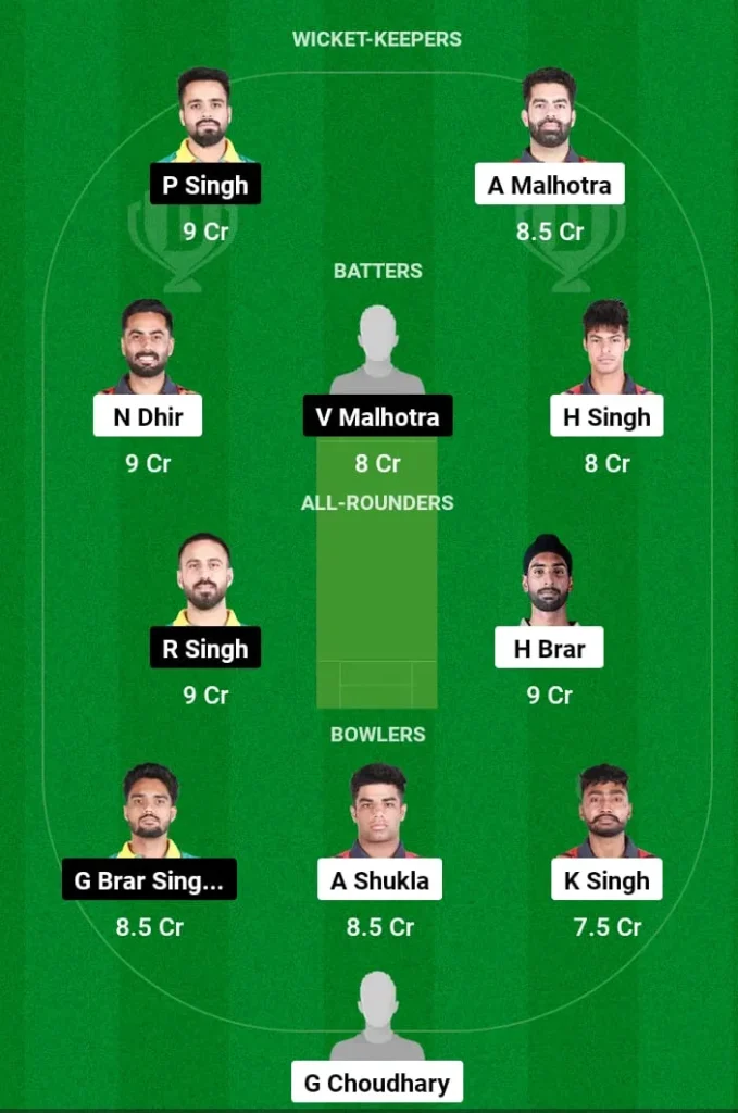 BLT vs TDS Dream11 Prediction