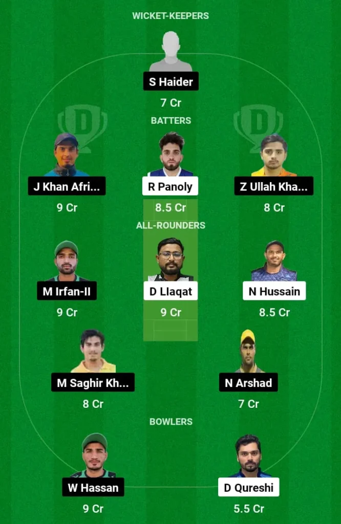 ZGS vs SVDJ Dream11 Prediction