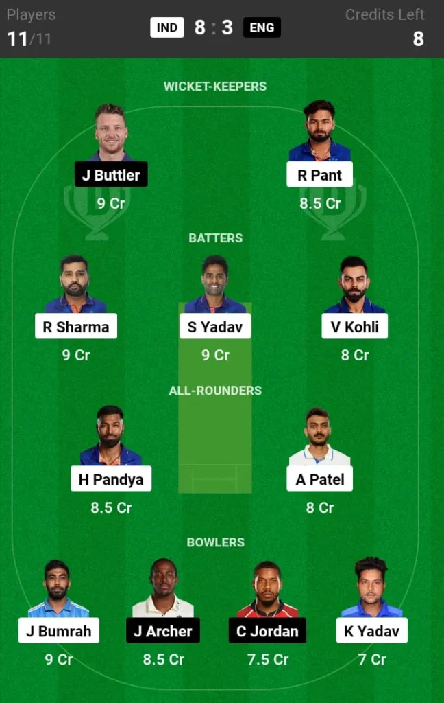 IND vs ENG Dream11 Prediction Today Match