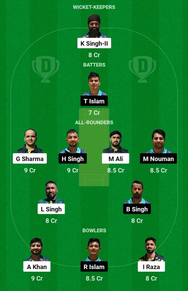 NKG vs KTL Dream11 Prediction