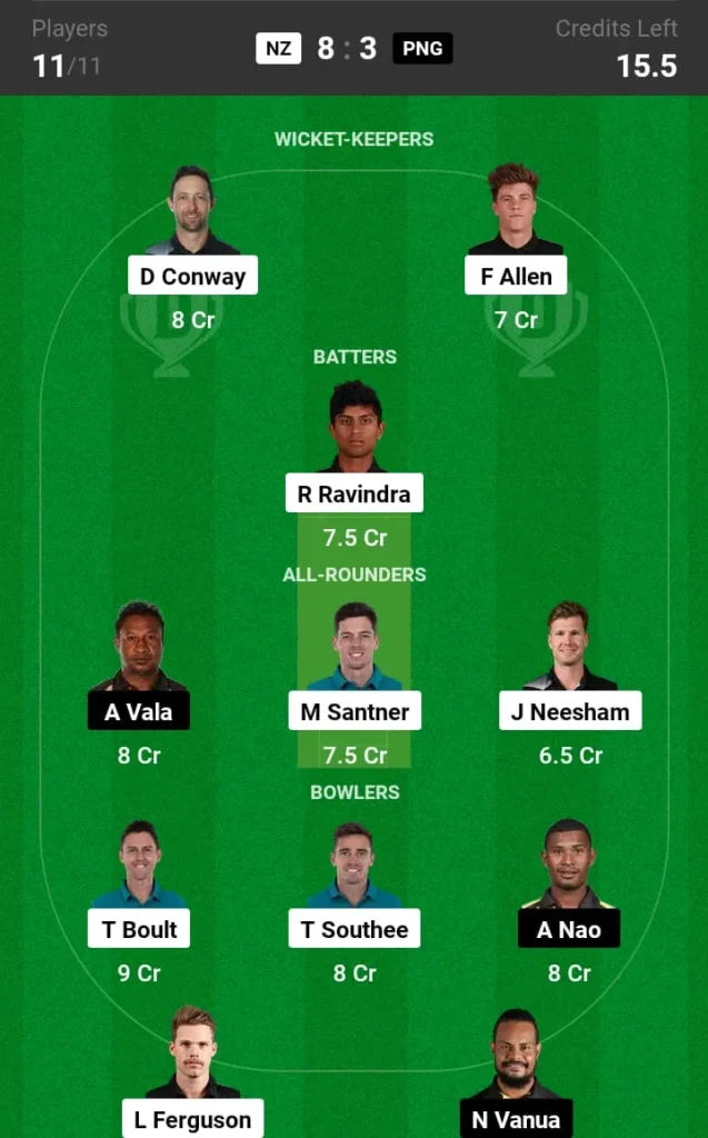 NZ vs PNG Dream11 Prediction Today Match