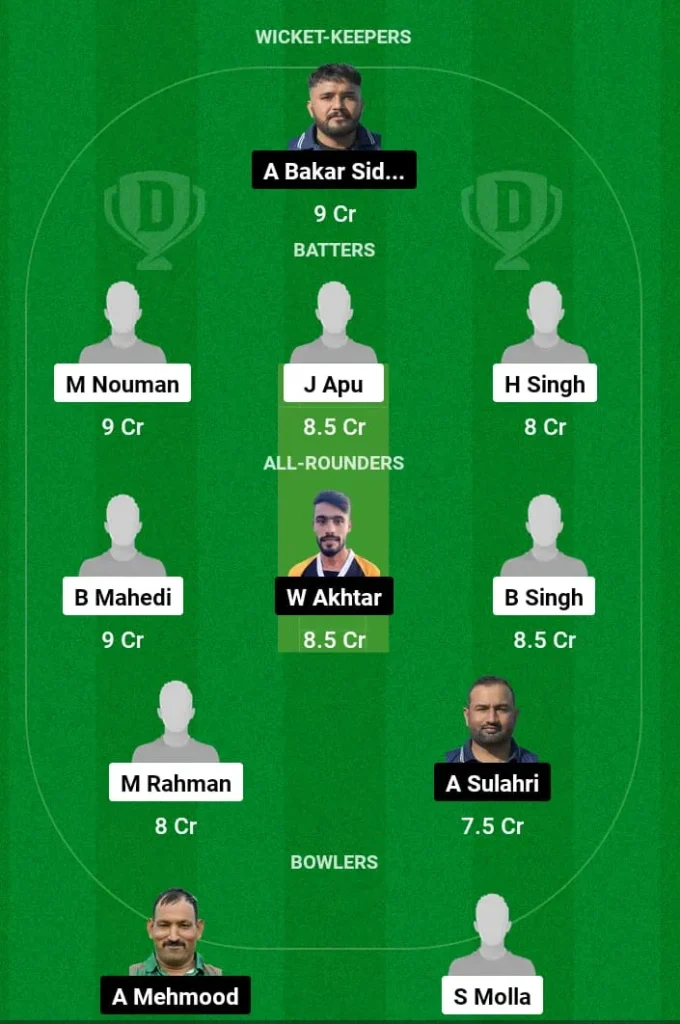 KTL vs AFT Dream11 Prediction