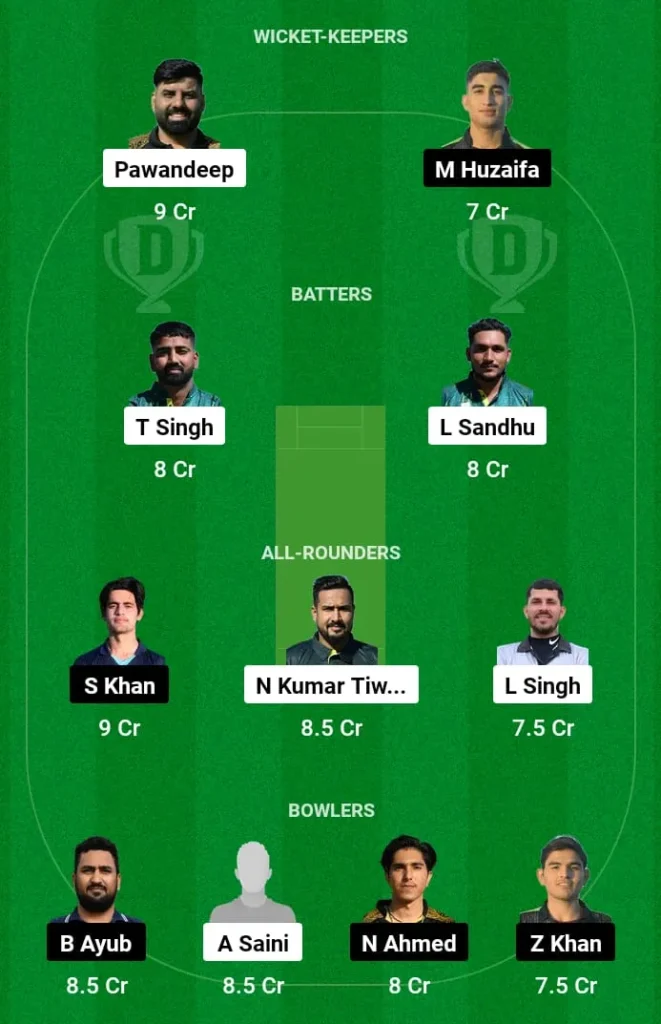 SEP vs LIZ Dream11 Prediction