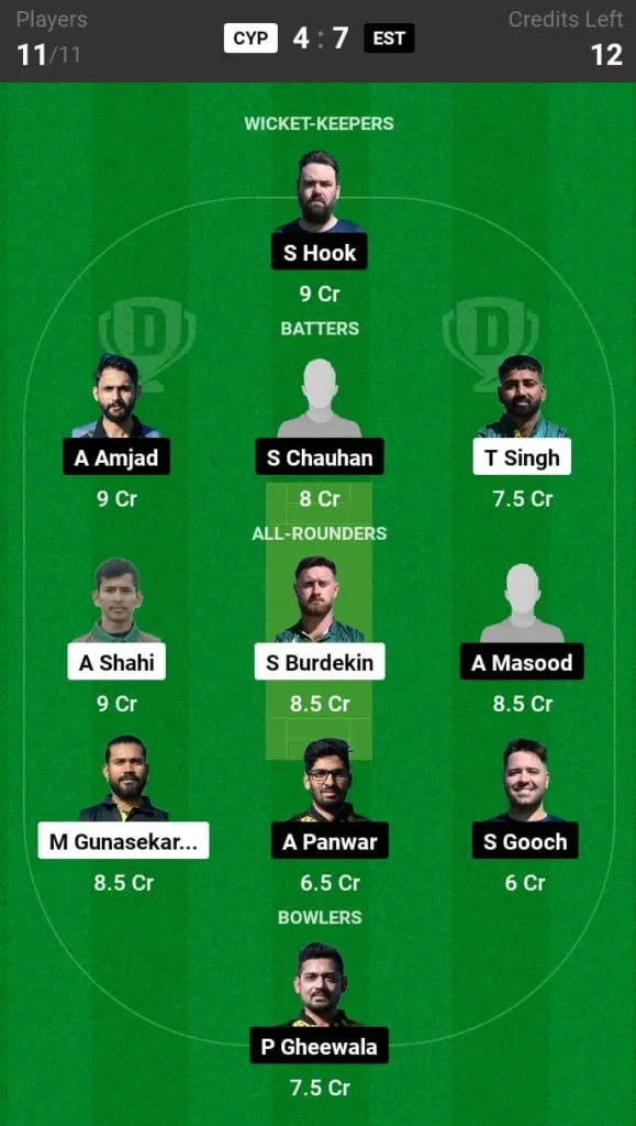 CYP vs EST Dream11 Prediction Today Match