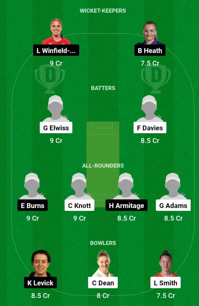 SV vs NOD Dream11 Prediction