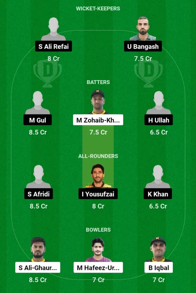 KWN vs MDW Dream11 Prediction