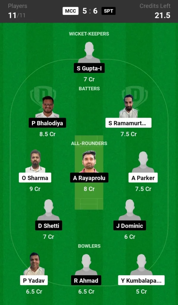 MCC vs SPT Dream11 Prediction Today Match