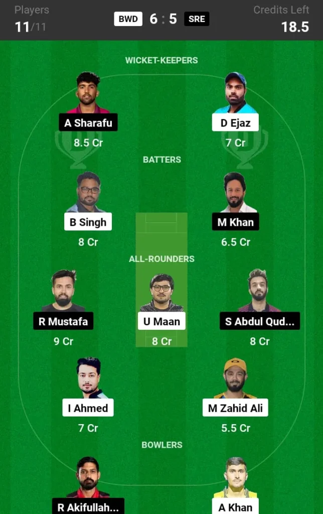 BWD vs SRE Dream11 Prediction Today Match