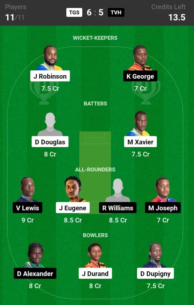 TGS vs TVH Dream11 Prediction Today Match