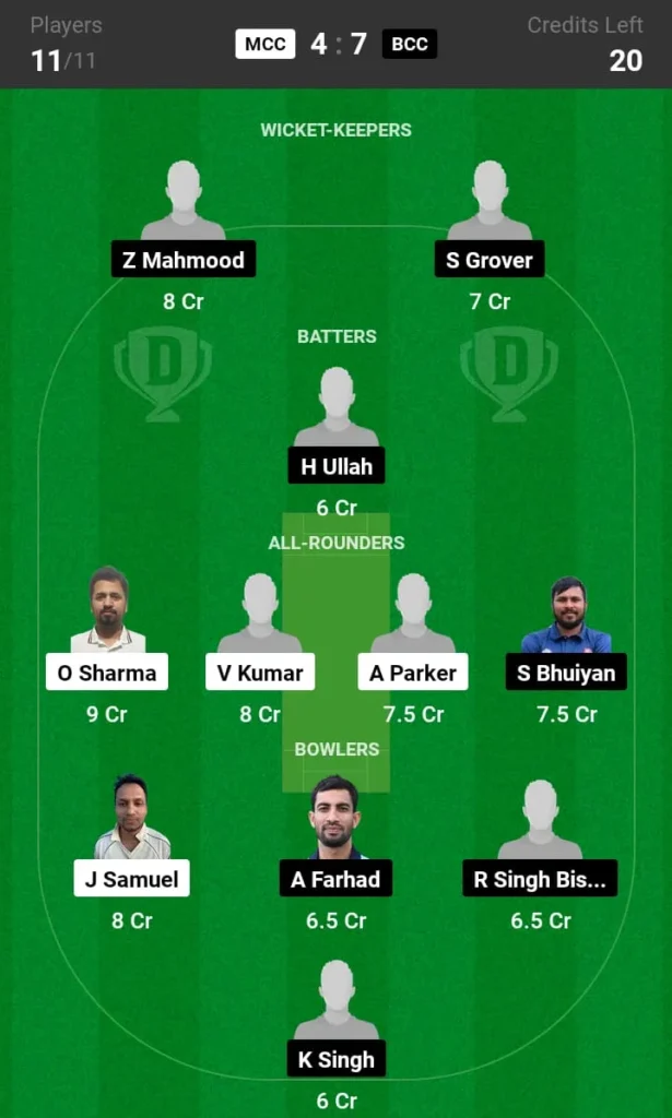 MCC vs BCC Dream11 Prediction Today Match