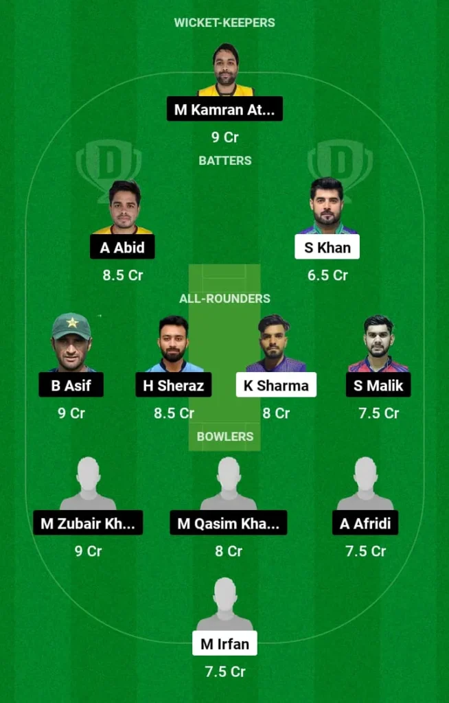 WTCC vs ECC Dream11 Prediction