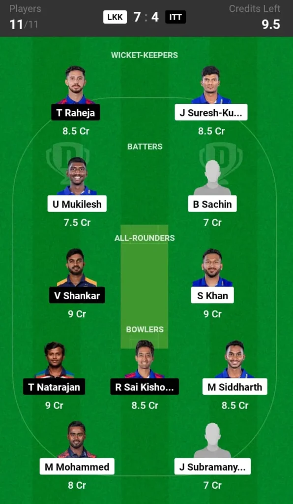 LKK vs ITT Dream11 Prediction Today Match