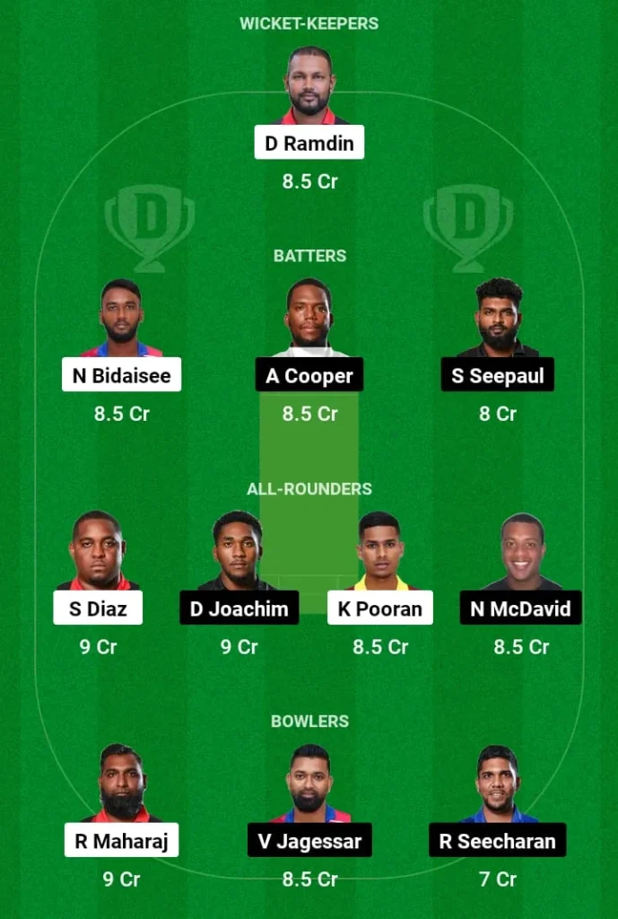 SP vs LEG Dream11 Prediction