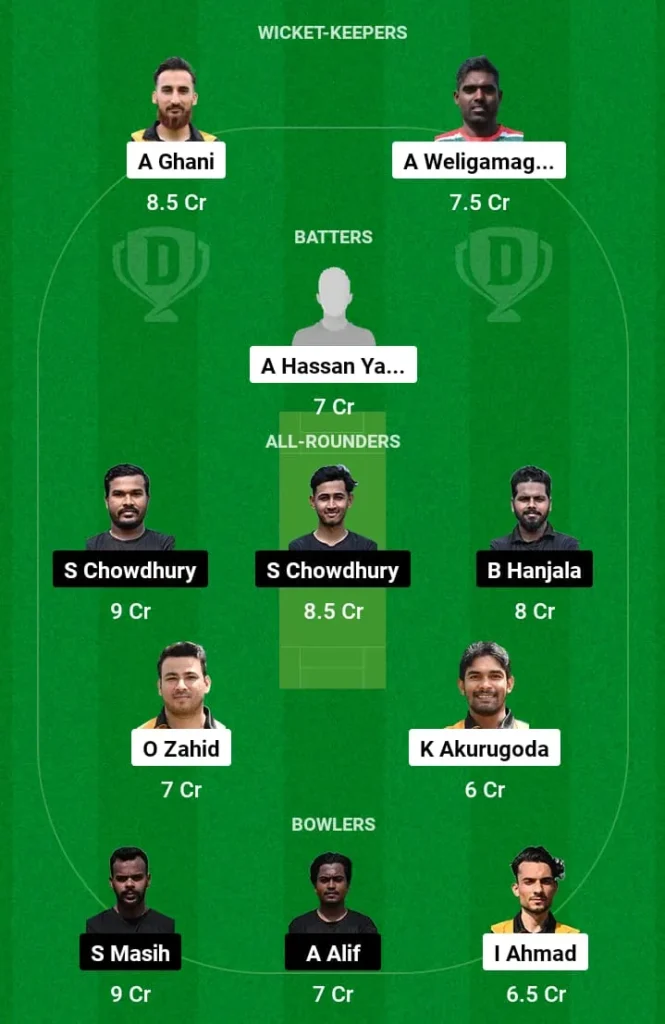 BUB vs KB Dream11 Prediction