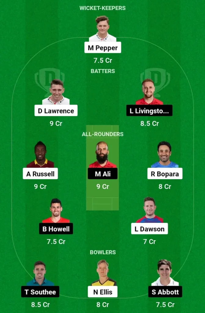 LNS vs BPH Dream11 Prediction