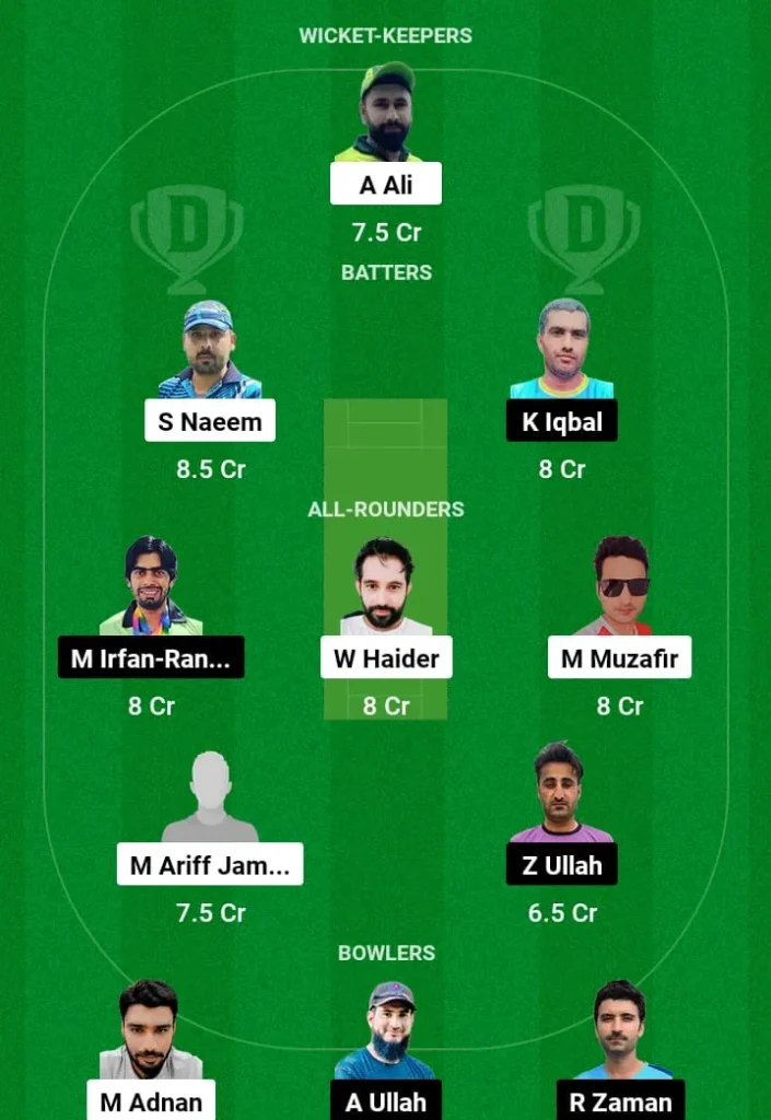 SNK vs CCC Dream11 Prediction