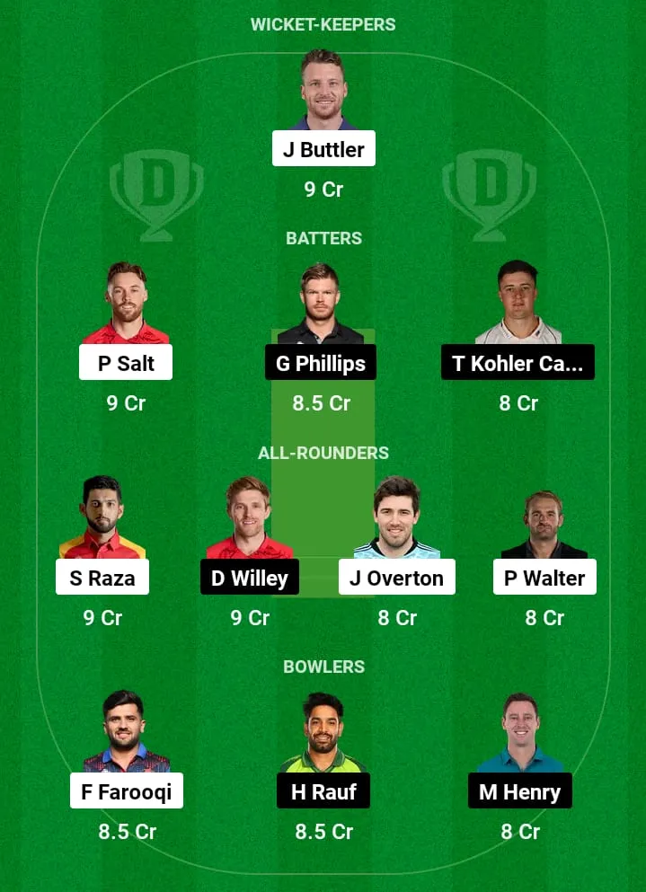 MNR vs WEF Dream11 Prediction