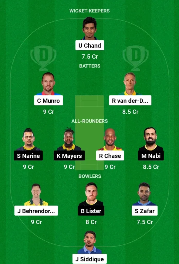 TOR vs SJ Dream11 Prediction