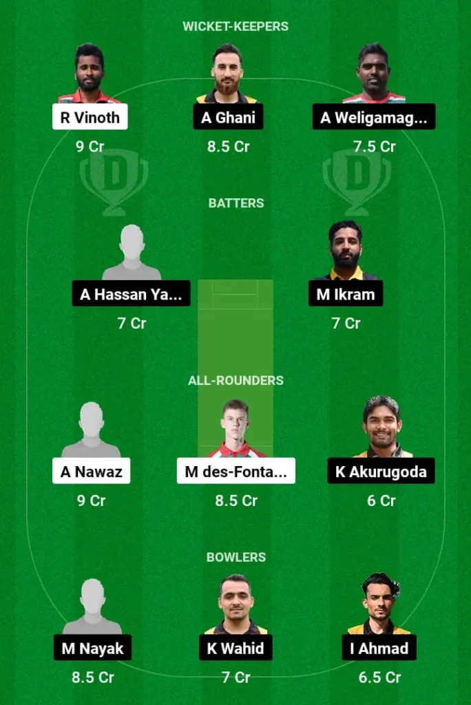 UCB vs BUB Dream11 Prediction