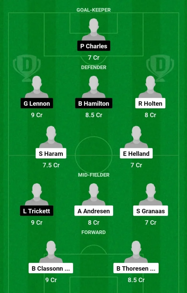 NR-U19 vs NI-U19 Dream11 Football Prediction