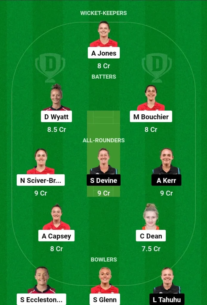 EN-W vs NZ-W Dream11 Prediction Today Match