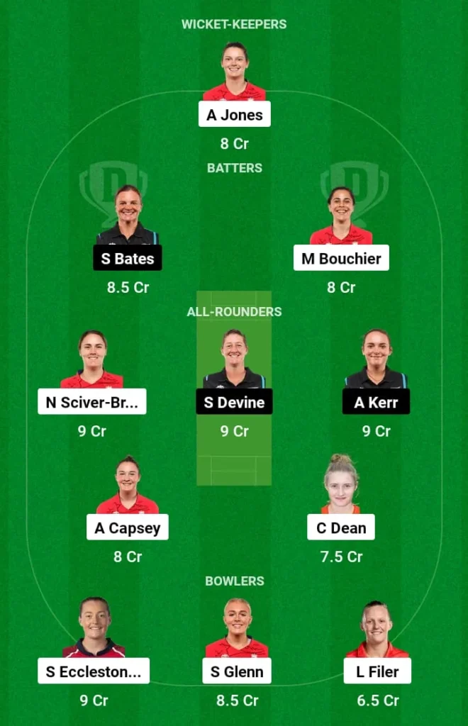 EN-W vs NZ-W Dream11 Prediction Today Match