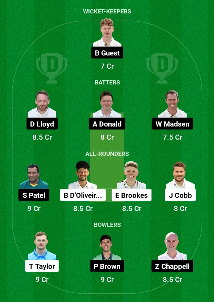 WOR vs DER Dream11 Prediction