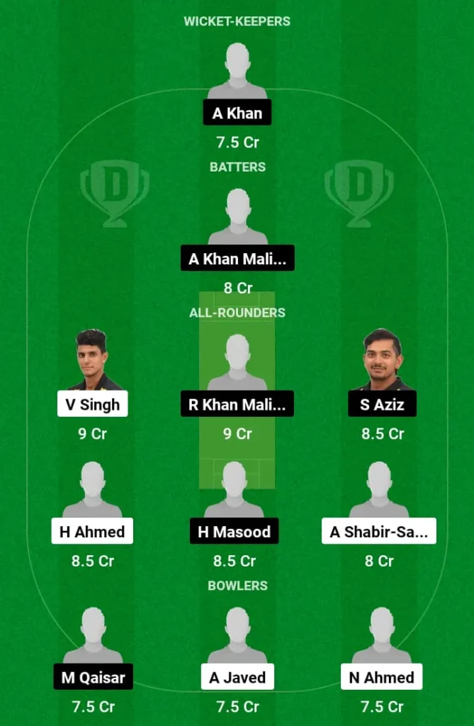 SSF vs GS Dream11 Prediction