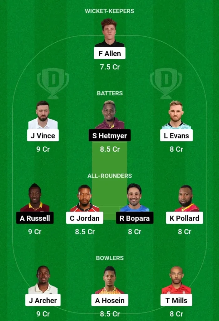 SOB vs LNS Dream11 Prediction