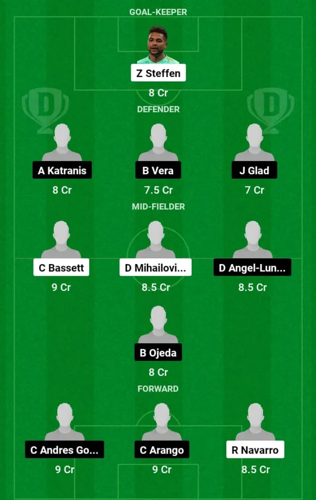 CR vs RSLC Dream11 Football Prediction