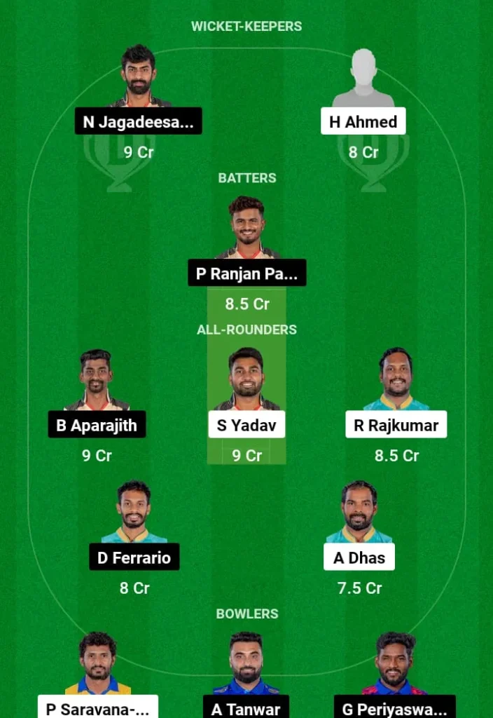 TGC vs CSG Dream11 Prediction