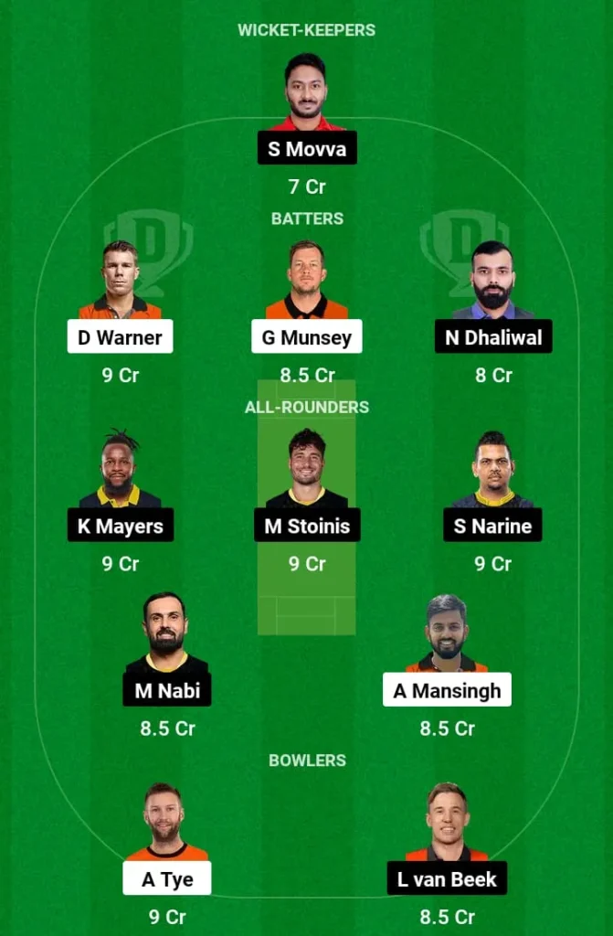 BRW vs SJ Dream11 Prediction