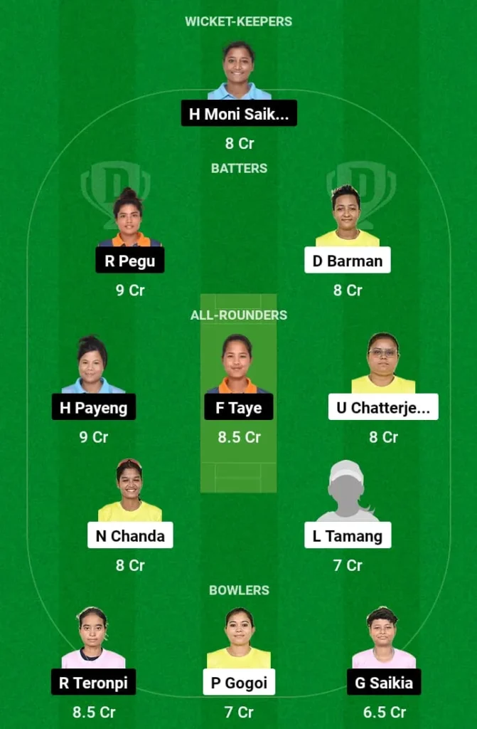 NSC-W vs YC-W Dream11 Prediction