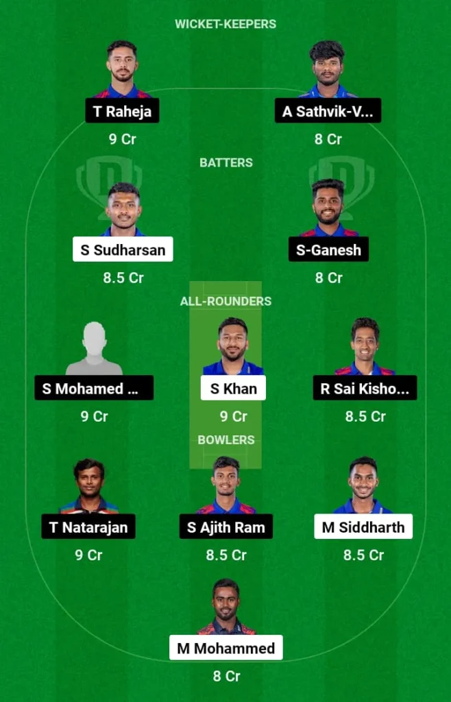 LKK vs ITT Dream11 Prediction