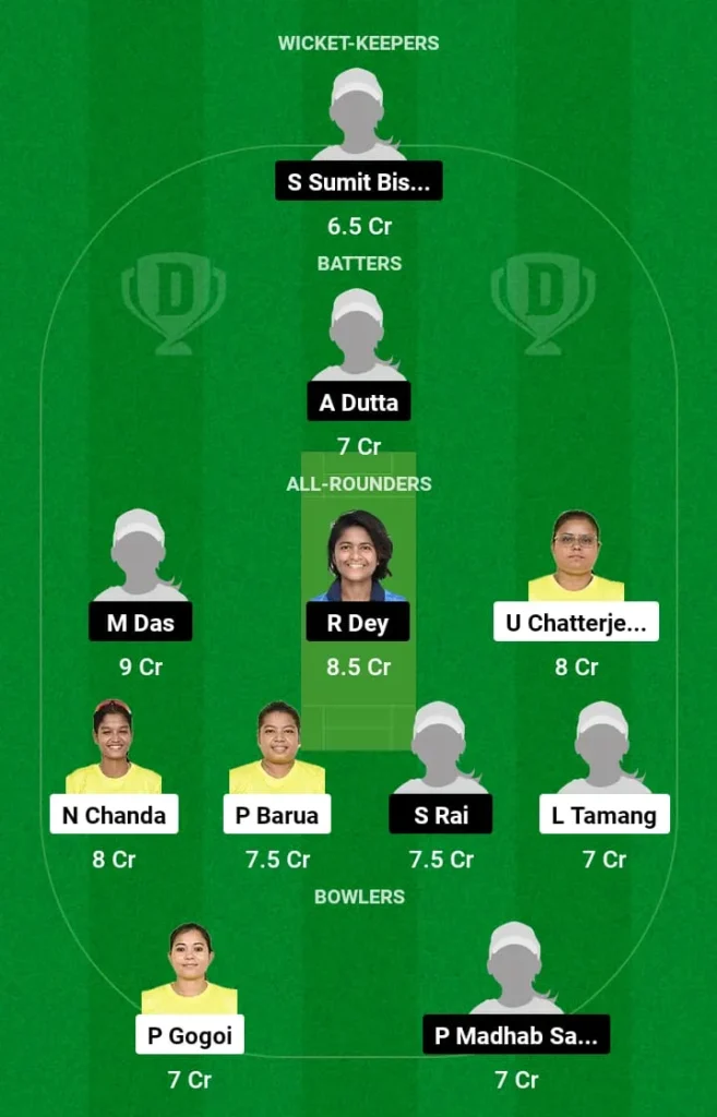 NSC-W vs NFR-W Dream11 Prediction