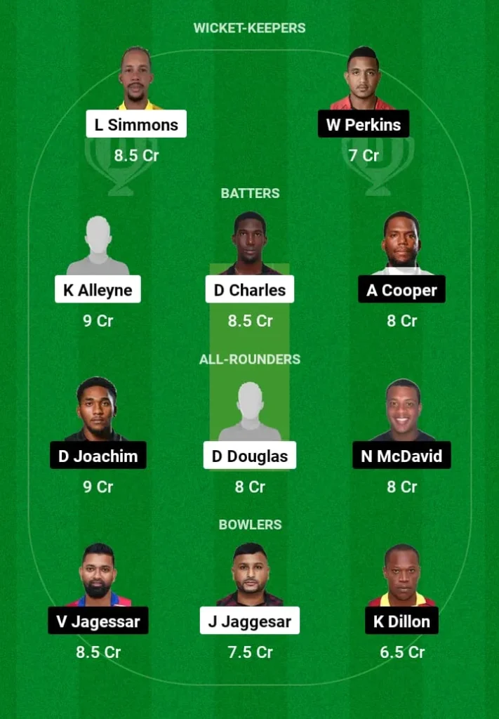 SCK vs LEG Dream11 Prediction Today Match