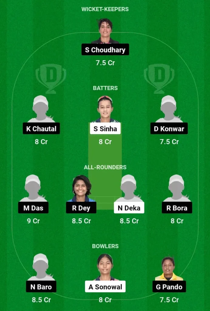 CK-W vs NFR-W Dream11 Prediction