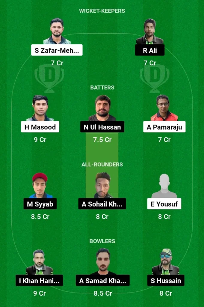 ACT vs MKP Dream11 Prediction