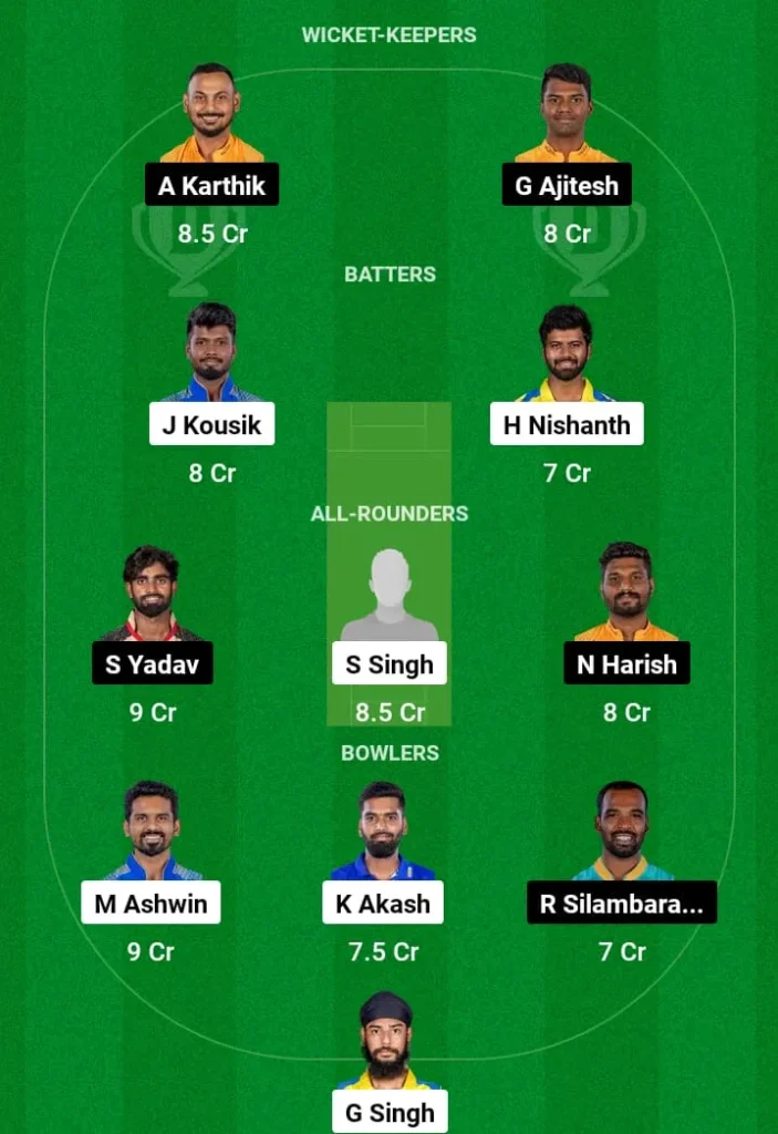 SMP vs NRK Dream11 Prediction Today Match