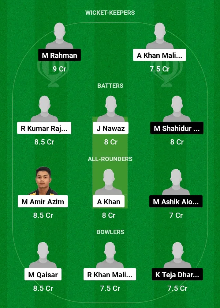 GS vs NTS Dream11 Prediction