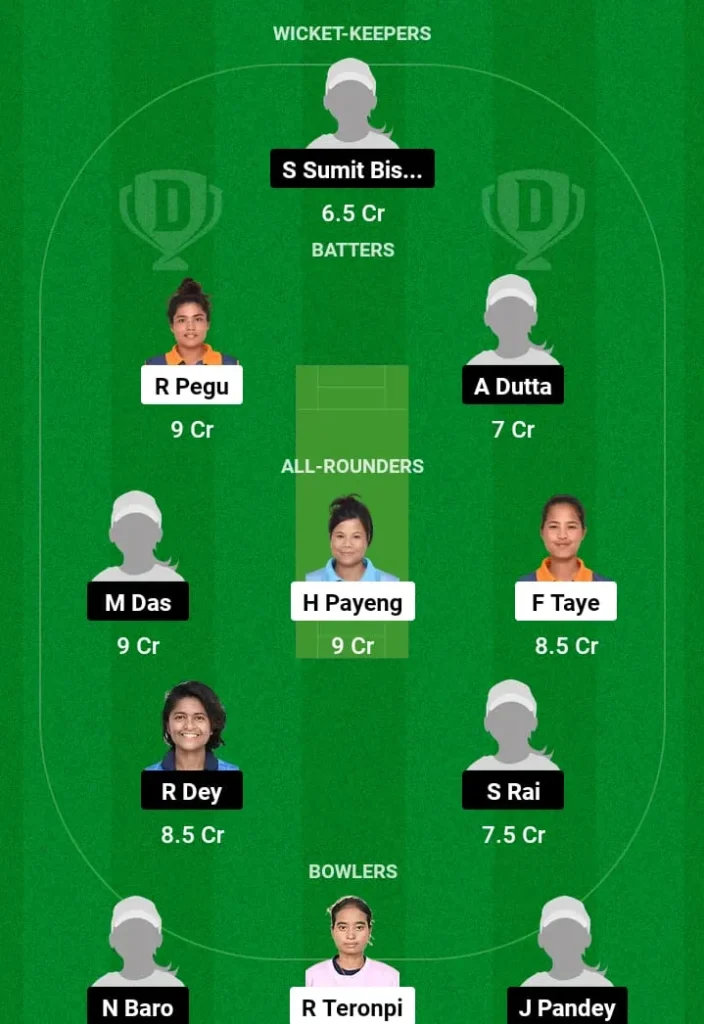 YC-W vs NFR-W Dream11 Prediction