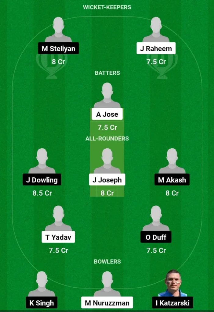 PLE vs BS Dream11 Prediction