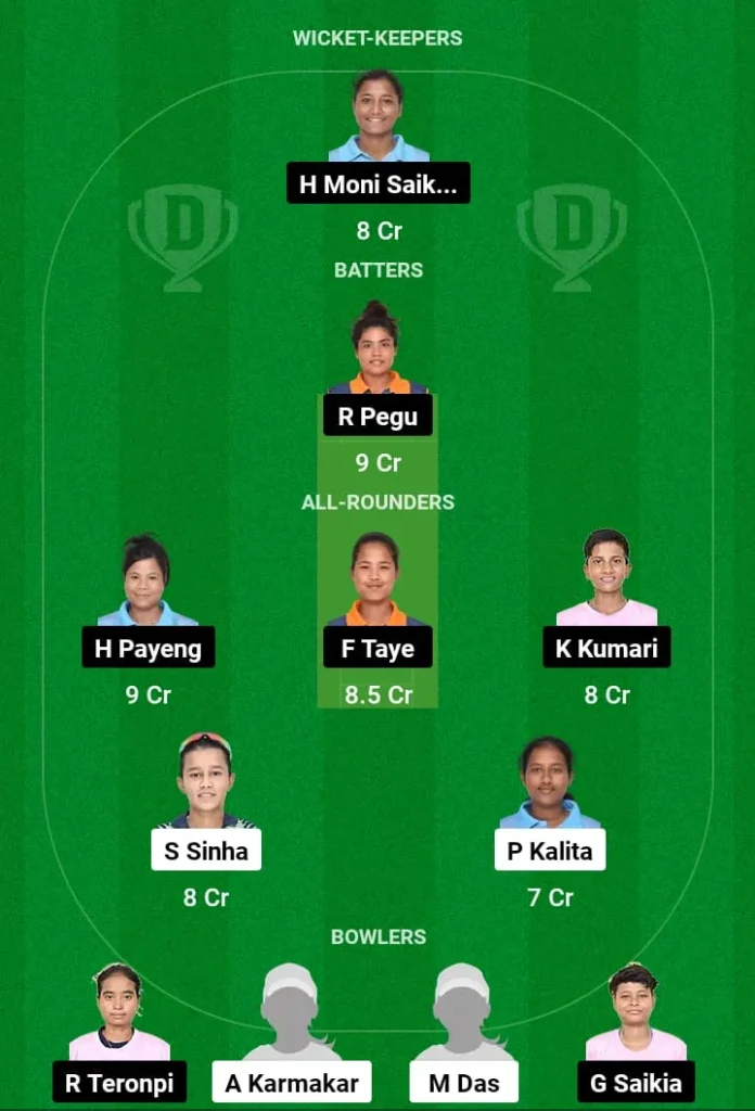 CK-W vs YC-W Dream11 Prediction