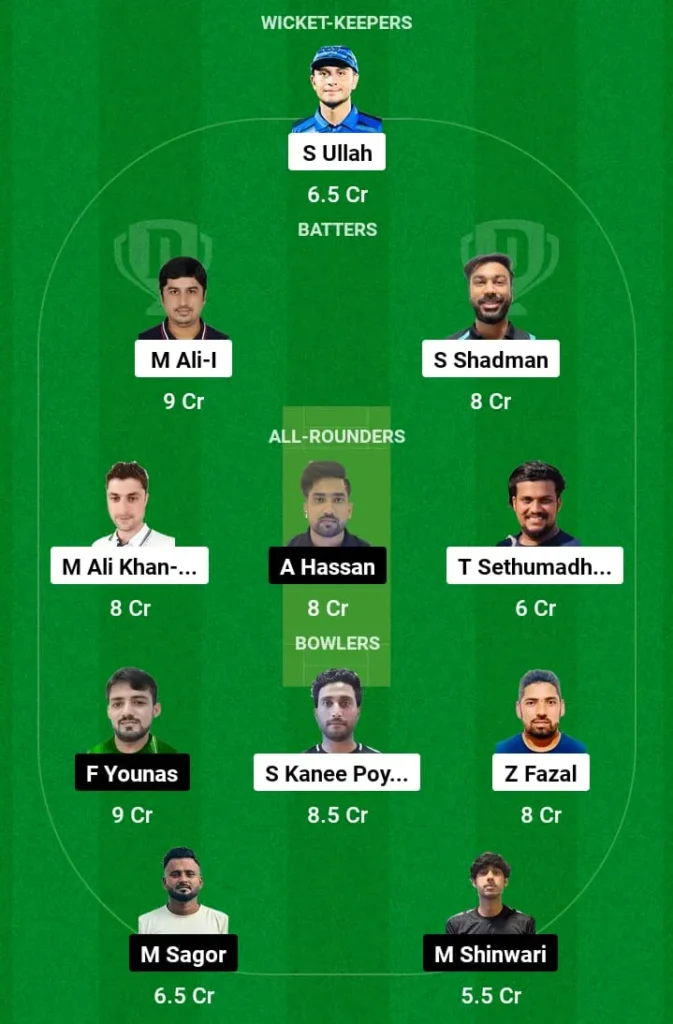 KLZ vs KLG Dream11 Prediction