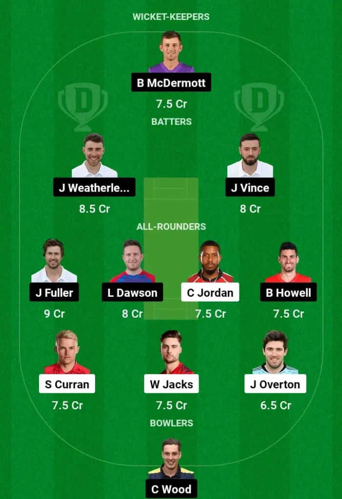 SUR vs HAM Dream11 Prediction