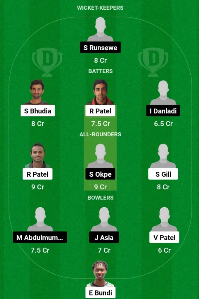 KEN vs NIG Dream11 Prediction