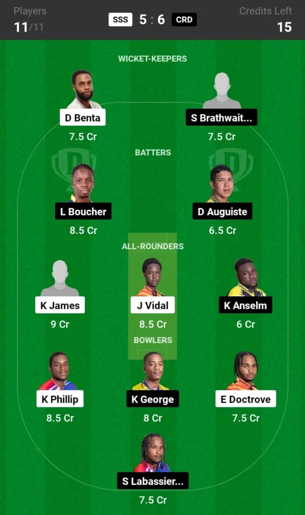 SSS vs CRD Dream11 Prediction Today Match