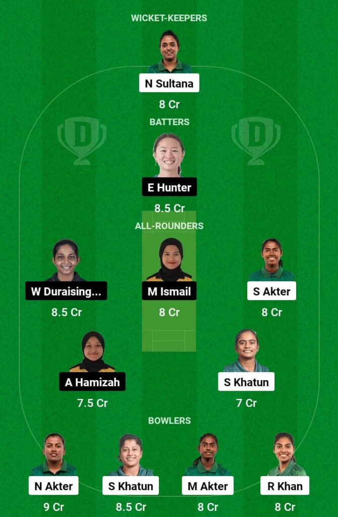 BD-W vs ML-W Dream11 Prediction